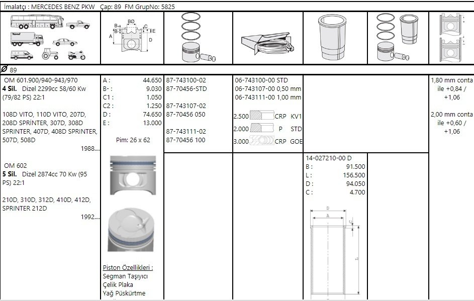 Om601/602 Vıto Sprınter 89 Mm M.Benz Piston