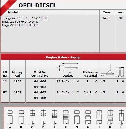 SİBOP TAKIMI 4152 4153 IN 8 E8 INSIGNIA 2.0 CDTI 1.9 CDTI 16V