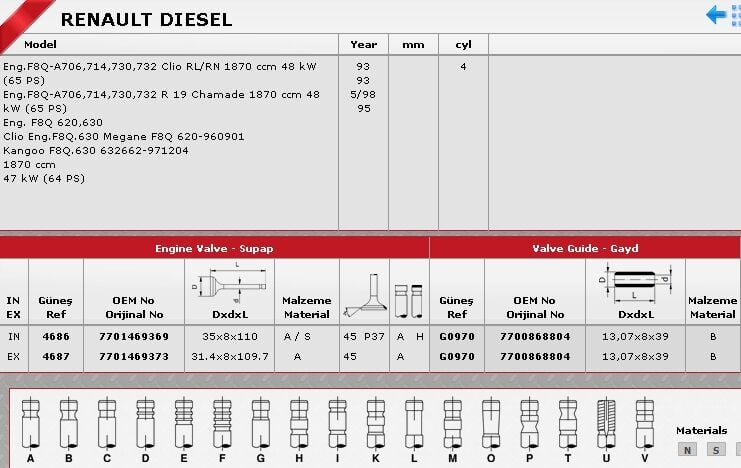 SİBOP TAKIMI 4686 4687 IN 4 E4 KANGO MEGANE 1.9 DİZEL F8Q ( 00) ESKİ MODEL