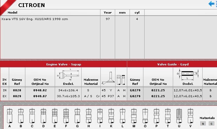 SİBOP GAYDI G0279 IN 8 E8 P206 P306 P307 P406 2.0 16V