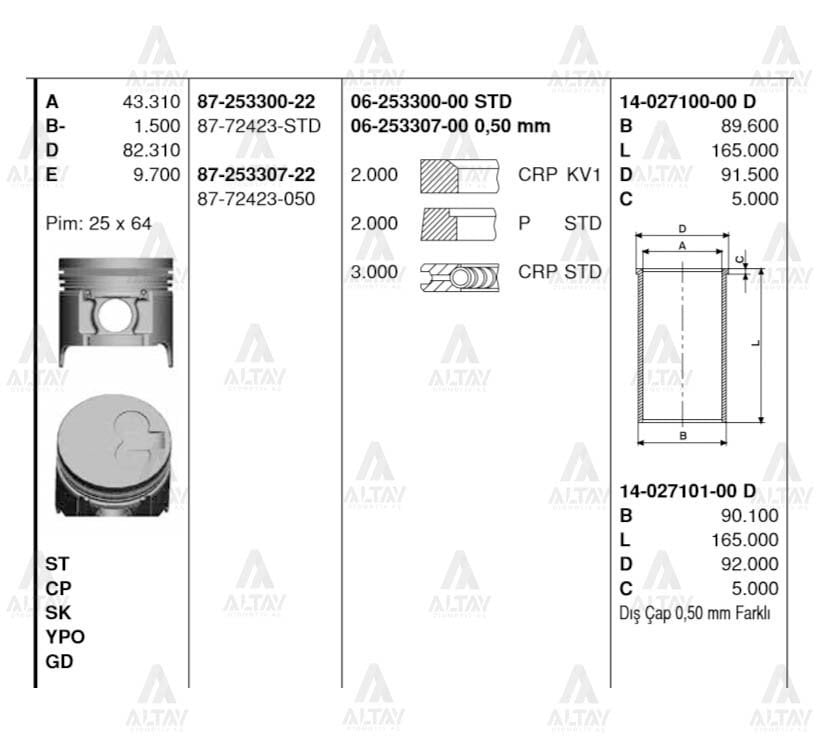 Piston Segmanlı E-2200  99=> 0.50 8772423050