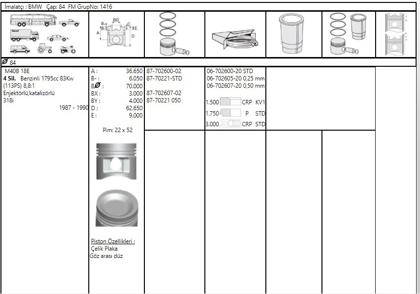 Bp_M40 E30_3.18-5.18 İ_87>91_84 Mm Piston