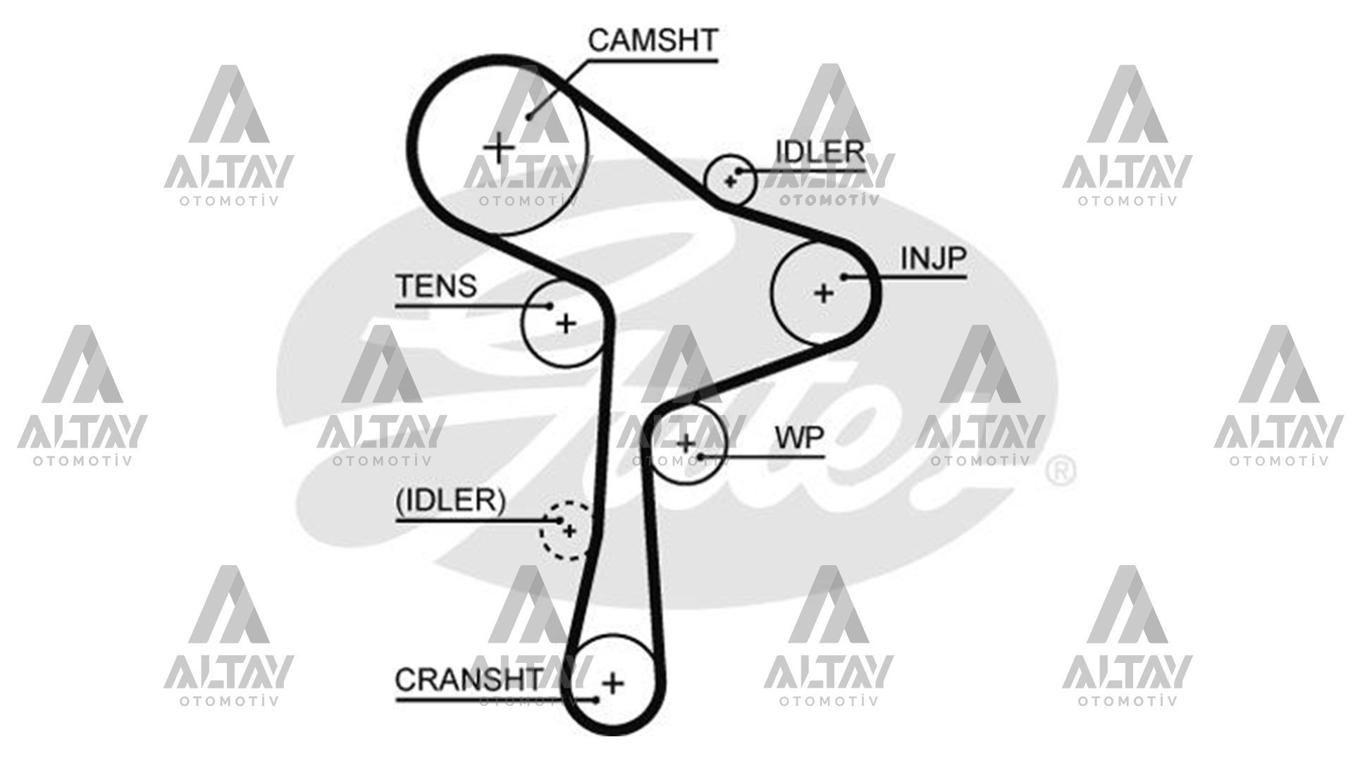 TRİGER SETİ POLO / A1 / İBİZA / FABİA 14=> CUSA-CUSB-CUTA-CYZA-CYZB 1.4 TDİ