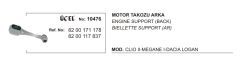 BURGULU MOTOR TAKOZU 10476 CLIO II KANGO R19 MEGANE I DACIA LOGAN