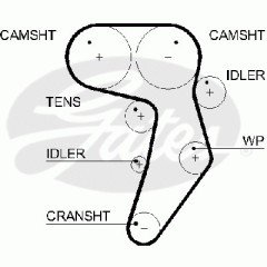 Vw A3 A4 A6 Passat 2.0Tdı Azv  Triger K. 03G109119 03G109119 03G109119B 68001143Aa 68001309
