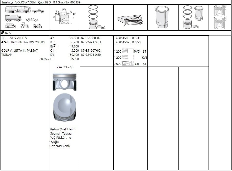 Vw Golf V-Vıı Jetta Iıı Scırocco Amorak Piston 82,50 Mm 06H107065Cm 06H107065Dm