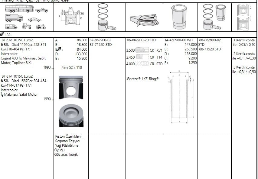 Khd Kit 132 Mm 84 Hücre Piston