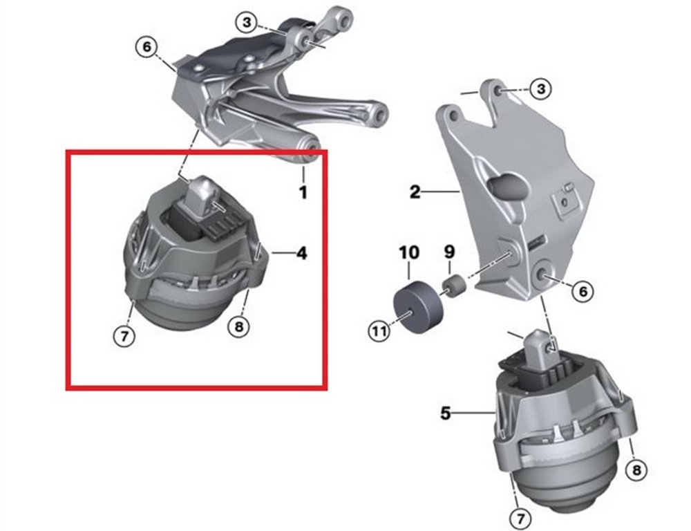 MOTOR KULAĞI SAĞ LASTİK BMW G30 2019- 5 SERİSİ 22116883514
