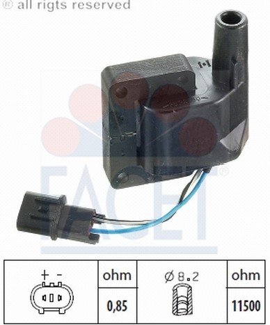 Bobın Atesleme-Hyundaı Scoupe 1.5Cc 90-95 96181