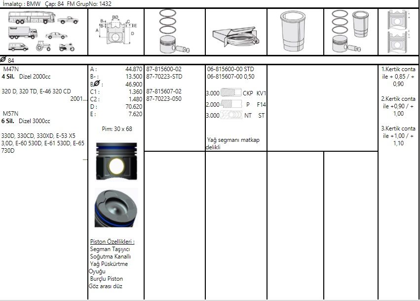 BMW M47N-M57N 84MM PİSTON SEGMAN 84MM 11257788396