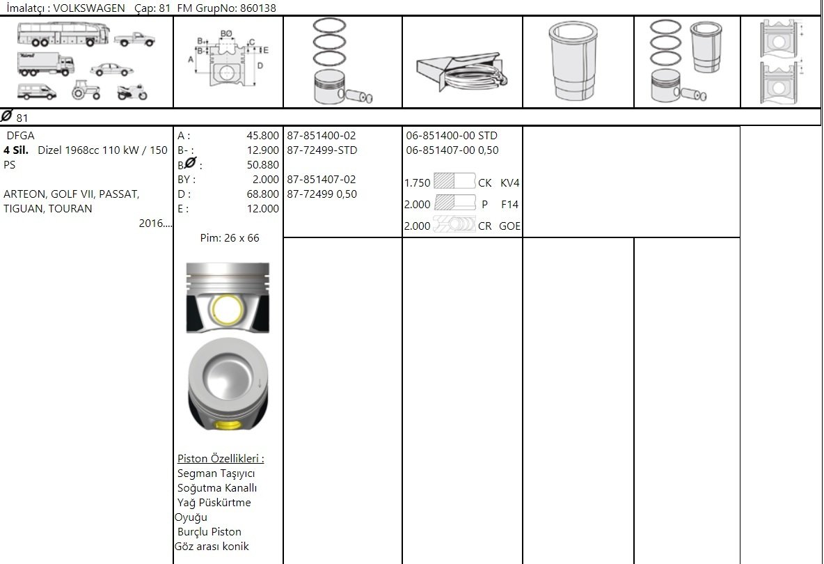 Vw Arteon 2.0 Tdı 150Ps Dfga Piston Segman 81Mm 04L107065Am 04L107065An