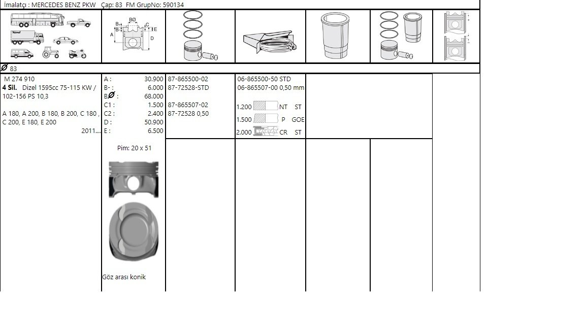 M.Benz M274.910 Piston Segman 83Mm A2740301217 A2740302317