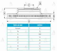 Fren Diski Carısma 96-06 / S-40 97-03 / Arka Düz 260-4 Mr913846