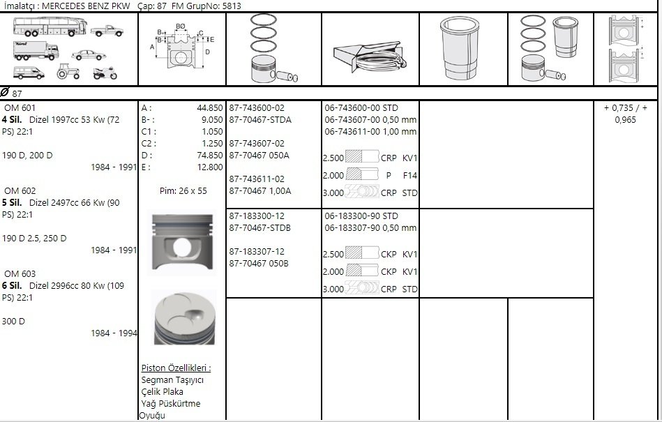 Mp_Om601-602 180-200-250 Di 84>91 87  Piston