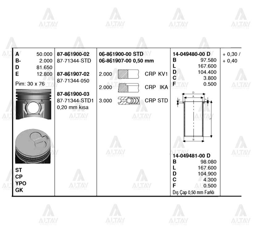 Segman Bongo  97-04 / Pregıo  96-05 / 2.7 0.50 686190700