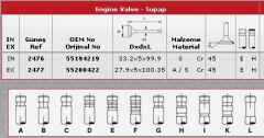 SİBOP TAKIMI 2476 2477 IN 4 E4 DOBLO PALIO PUNTO 1.4 FIRE (IN 4 E4)