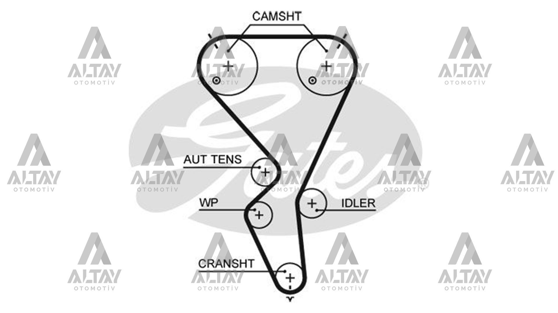 TRİGER SETİ 206 / 207 / 307 / C2 / C3  03=> 1.4-16V-ET3J4
