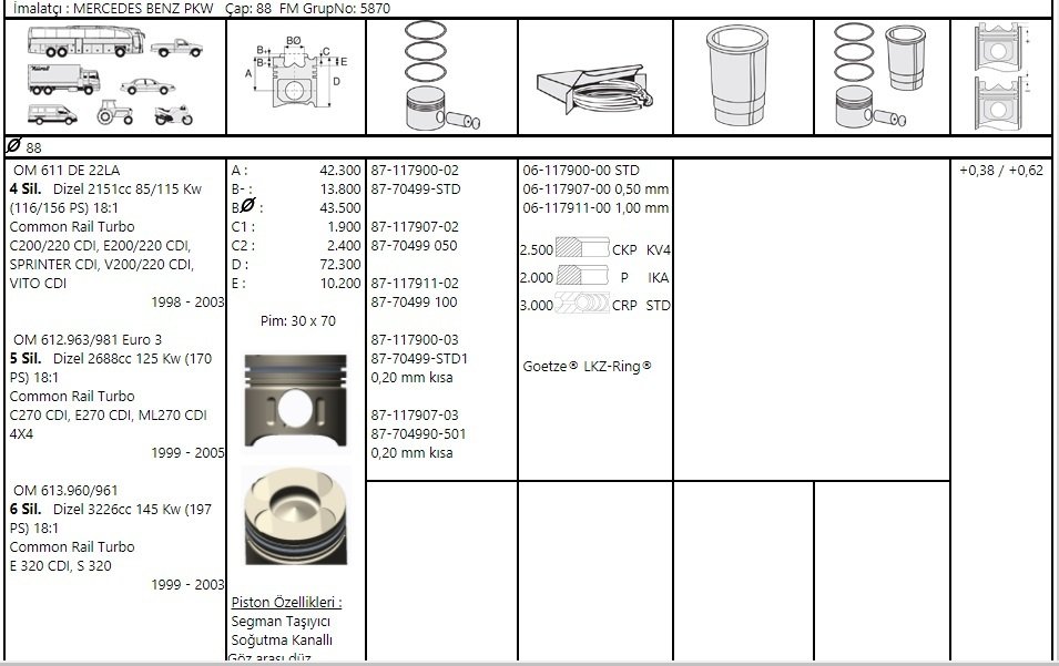 Om611Cdi Sprinter 312-313 Euro3 Piston 6110301117