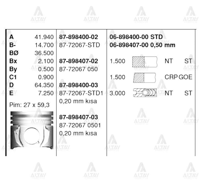 Piston Segmanlı Corolla 1.4 D4D / Yarıs 05=> Dizel Std 8772067Std