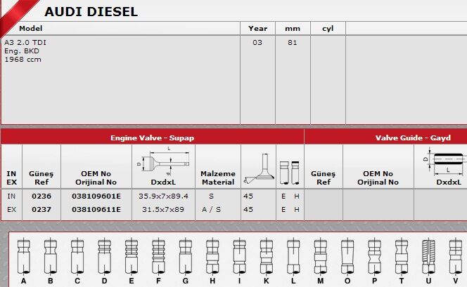 SİBOP TAKIMI 0236 0237 CADDY 1.9 TDI MOTOR BJB PASSAT 2.0 TDI IN 4 E4