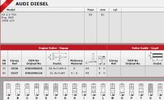 SİBOP TAKIMI 0236 0237 CADDY 1.9 TDI MOTOR BJB PASSAT 2.0 TDI IN 4 E4