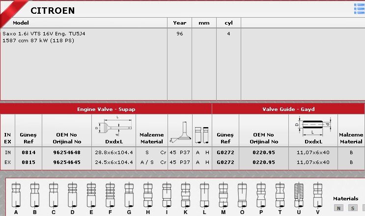 SİBOP TAKIMI 0814 0815 IN 8 E8 SAXO 1.6İ VTS 16V