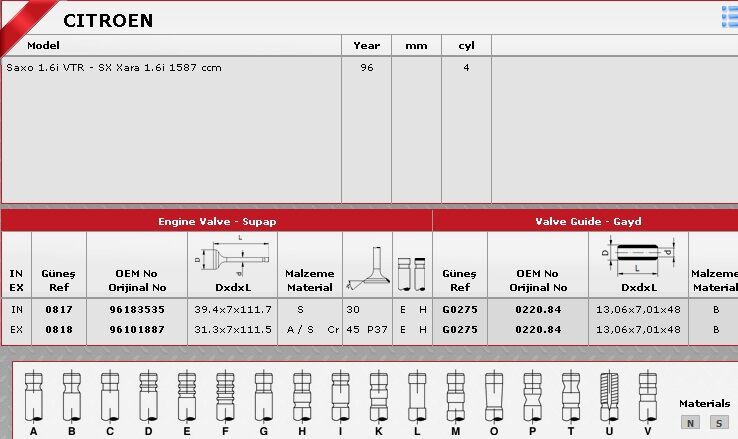 SİBOP TAKIMI 0817 0818 IN 4 E4 XSARA 1.6İ 8V TU5JP (IN:4/EX:4)