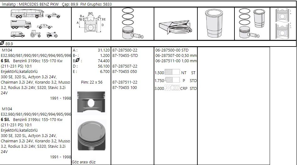 M.Benz M104 W140  6 Silindir  89,90Mm  Piston 1040305817 8770455STD000G