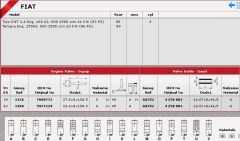 SİBOP TAKIMI 1326 1368 IN 4 E4 TIPO UNO 75 (ITALYAN TIPO)