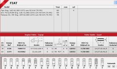 SİBOP TAKIMI 1326 1374 IN 4 E4 UNO TIPO 1.4 8V