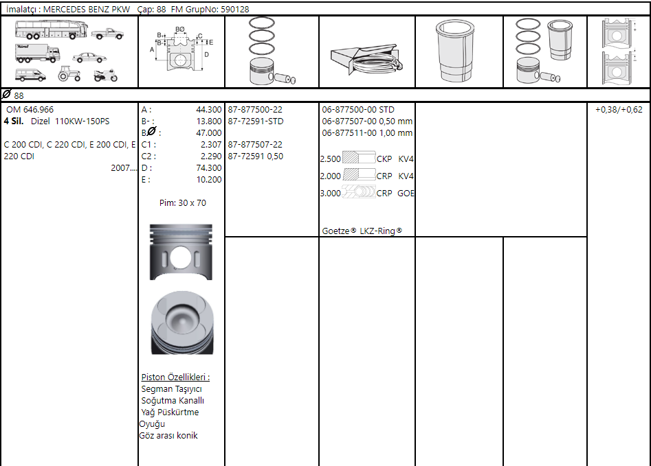 M.BENZ M646  W204-211  Euro4  88,50mm 30pim PİSTON 6460300617