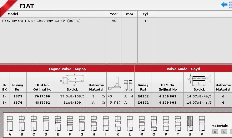 SİBOP TAKIMI 1373 1374 IN 4 E4 TEMPRA 1.6 SLSTD
