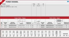 SİBOP TAKIMI 1772 1773 IN 4 E4 TRANSİT 2.5D STD