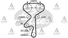 TRİGER SETİ ASTRA F / VECTRA B X20XEV