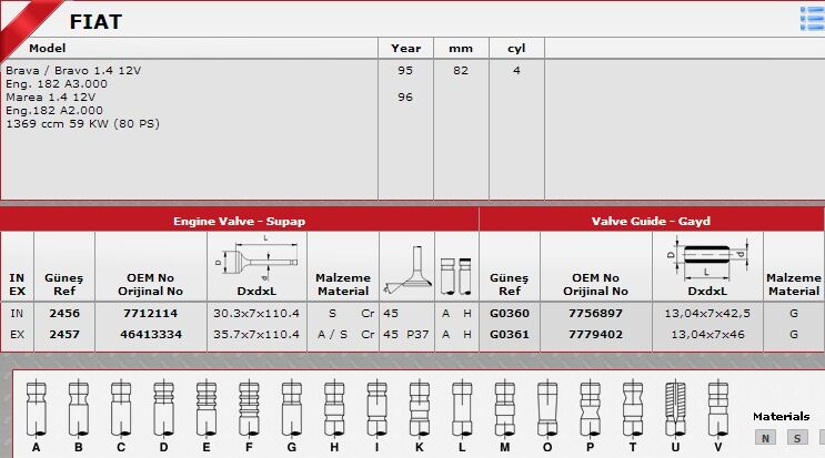 SİBOP TAKIMI 2456 2457 IN 8 E4 BRAVA 1.4 12 V (8 EMME + 4 EKSOZ)