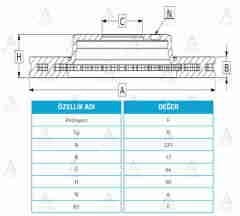Fren Diski Swıft 88-01 / Alto 02-07 / Ön Havalı 231-4 5531160B30