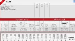 SİBOP TAKIMI 2472 2473 IN 10 E10 BRAVO HGT 2.0 20V