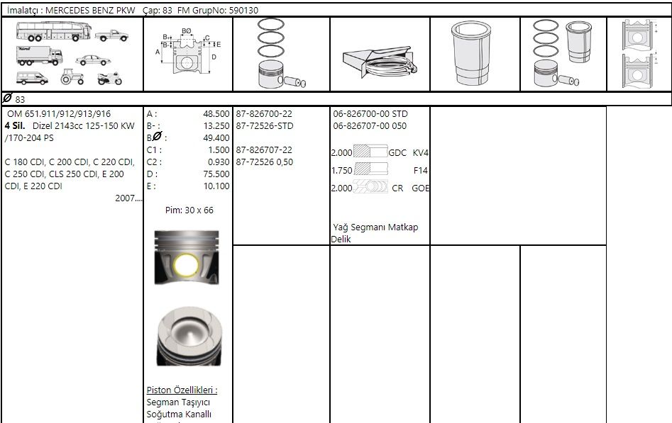 M.BENZ M651 W204-212-639-906  Euro5  83,50mm  PİSTON  6510301017