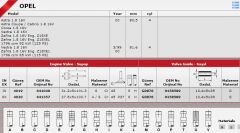 SİBOP TAKIMI 4019 4020 IN 8 E8 CORSA ASTRA ZAFIRA 1.8 16V MOTOR E18XE