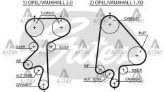 TRİGER KAYIŞI (176 DİŞ) VECTRA A C20NE / ASTRA F X17DTL