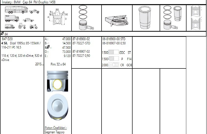 Bmw B47 Piston Segman 84Mm 050 11258571012