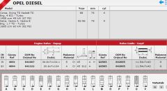 SİBOP TAKIMI 4091 4094 IN 4 E4 ASTRA 1.7 8V TURBO DIZEL