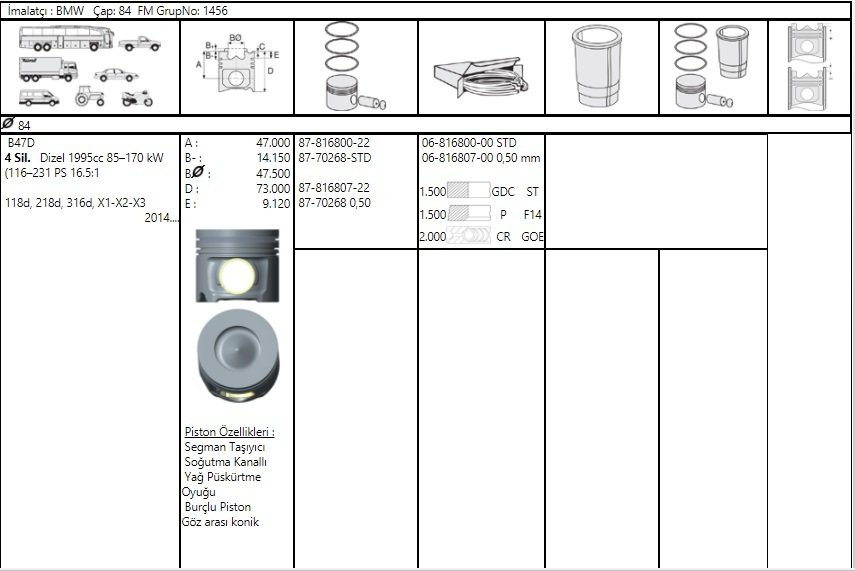 Bmw B47D Piston Segman 050