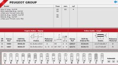 SİBOP TAKIMI 4466 4467 IN 4 E4 P205 P306 P406 XU7JP BENZİNLİ