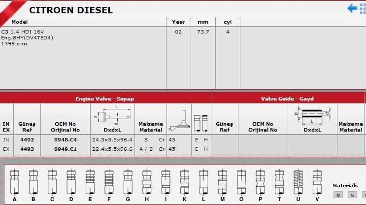 SİBOP TAKIMI 4492 4493 IN 8 E8 C3 1.4 16V DİZEL