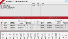SİBOP TAKIMI 4531 4532 IN 4 E4 PARTNER 1.9 DİZEL