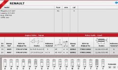 SİBOP TAKIMI 4605 4607 IN 8 E8 MEGANE 2.0 16V (F5R)