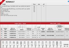 SİBOP TAKIMI 4609 4610 IN 4 E4 R12 1400 STD