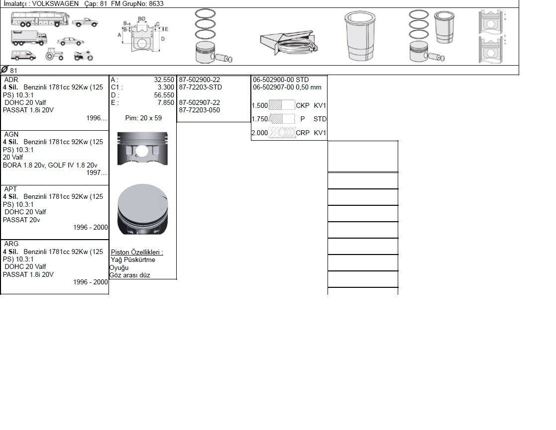 Vw Passat Adr-Agn 1.8 20V Piston 81,01 058107065J 058107065M