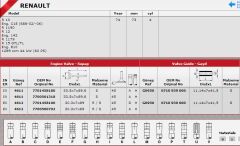 SİBOP TAKIMI 4611 4612 IN 4 E4 R12 1300 CC STD (0.50)